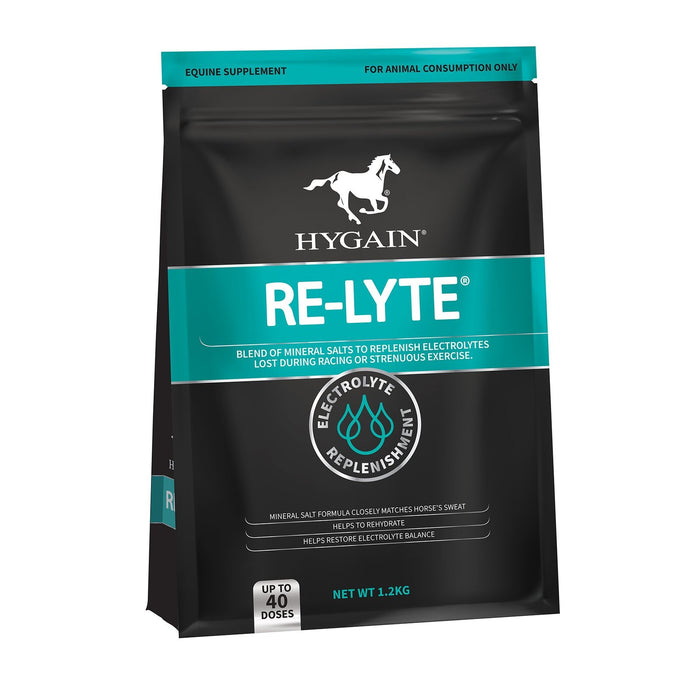 HYGAIN RELYTE