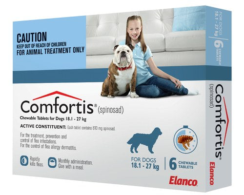 COMFORTIS DOG